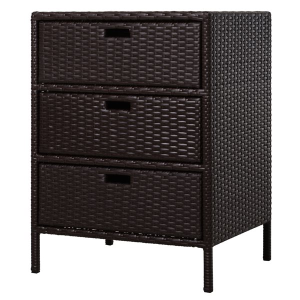 Cheapest 🛒 Outsunny Brown 19.75-in x 23.5-in Rattan Outdoor Storage Cabinet 🥰